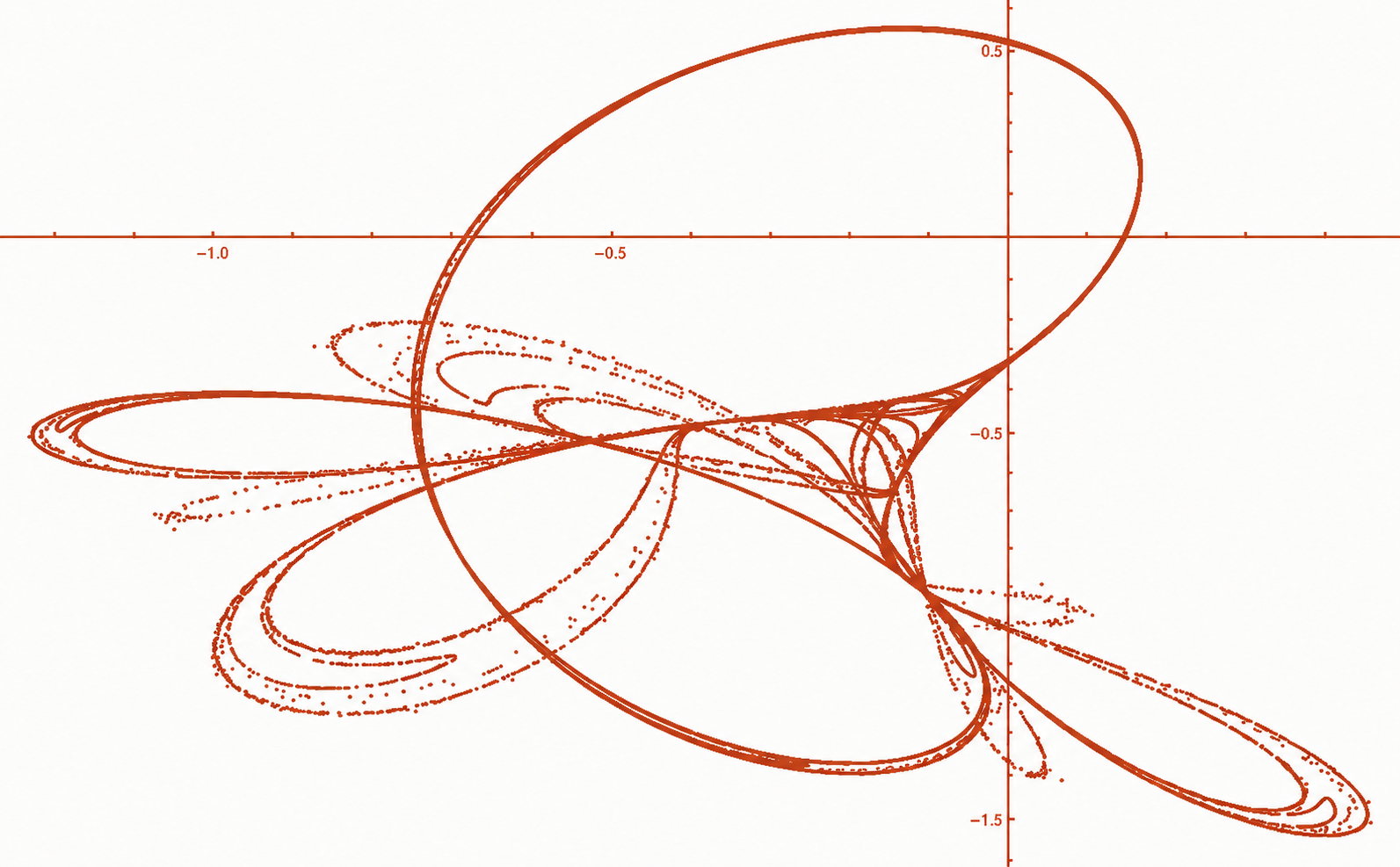 A dense band of filaments curving through space — thousands of runs of the same rule
